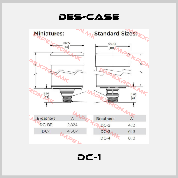 Des-Case Europe