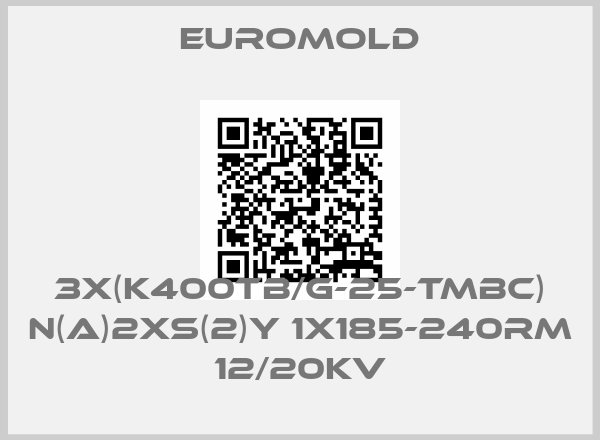 EUROMOLD Europe