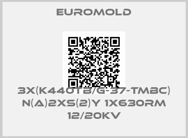 EUROMOLD Europe