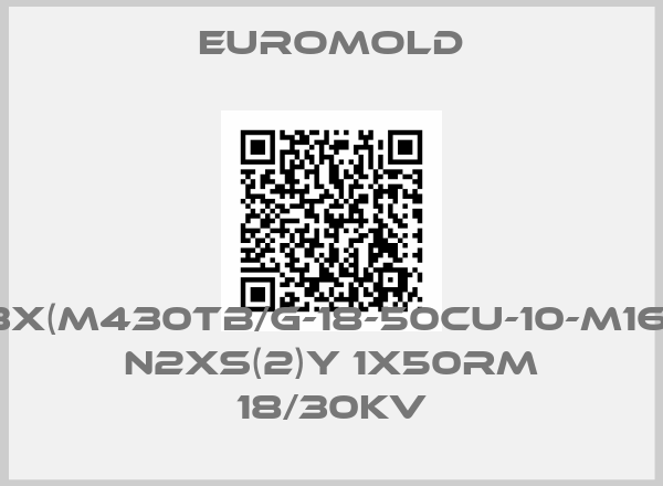 EUROMOLD Europe