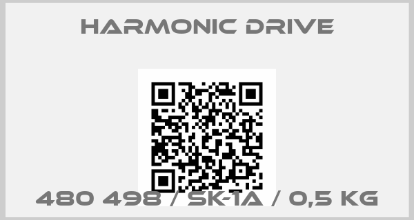 Harmonic Drive Europe