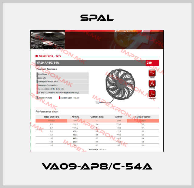 SPAL-VA09-AP8/C-54Aprice