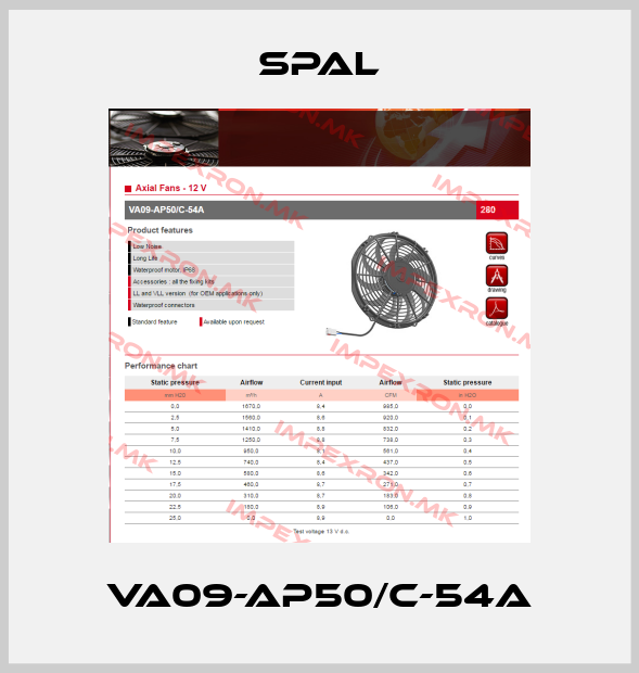 SPAL-VA09-AP50/C-54Aprice