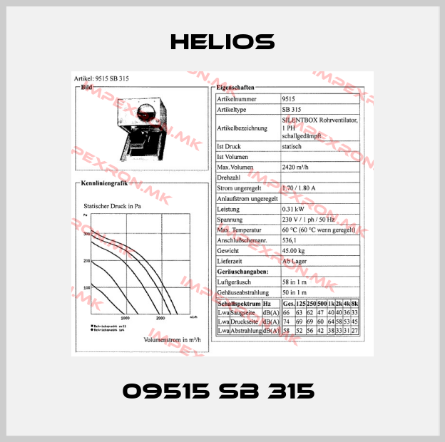 Helios Europe