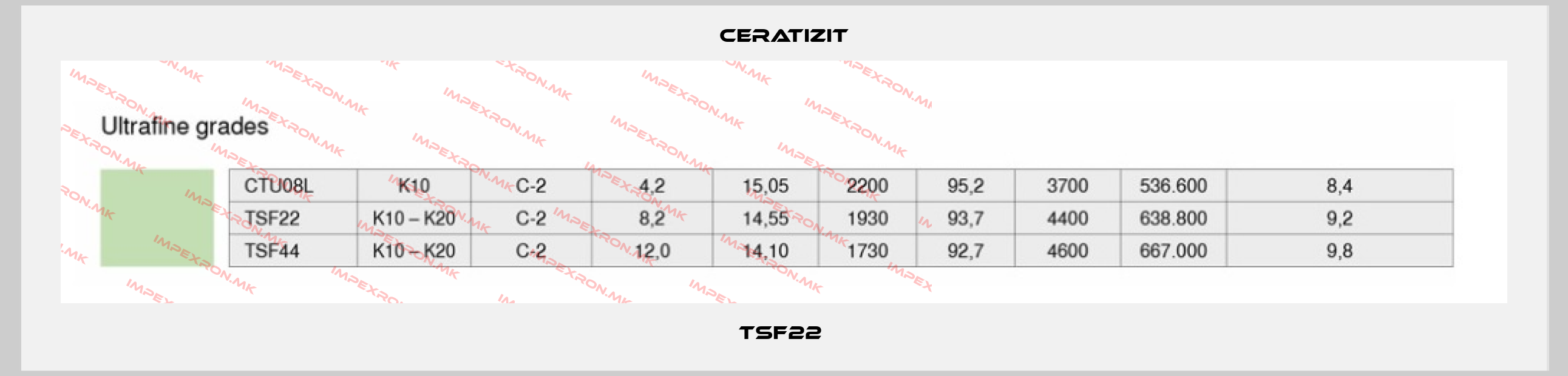 Ceratizit-TSF22 price