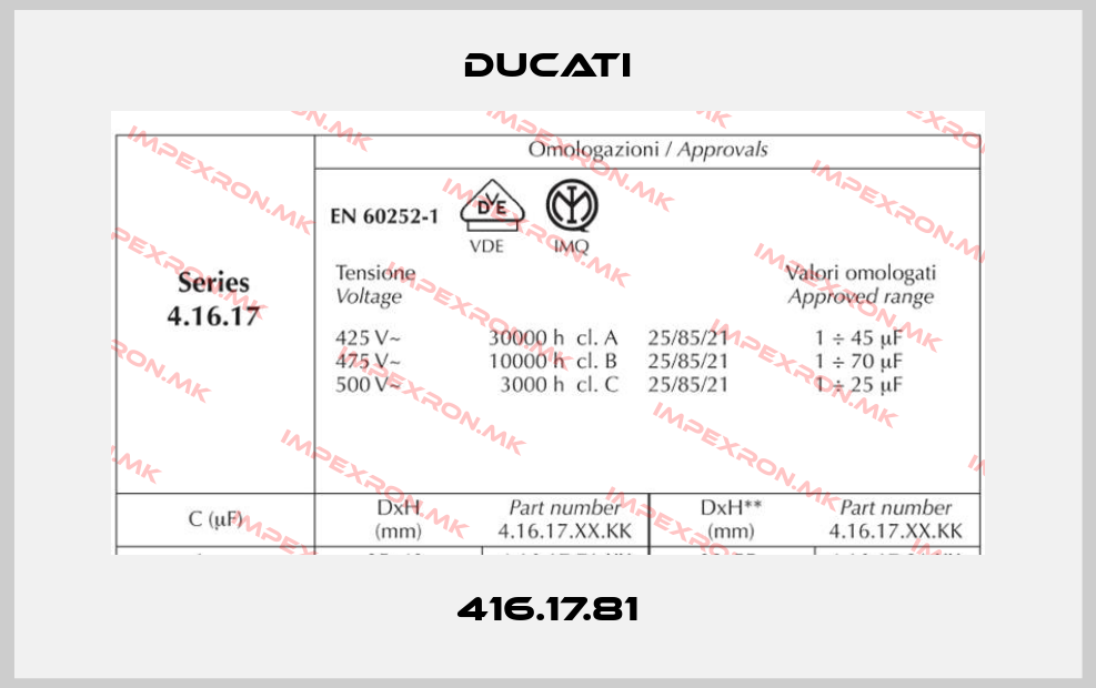 Ducati-416.17.81price