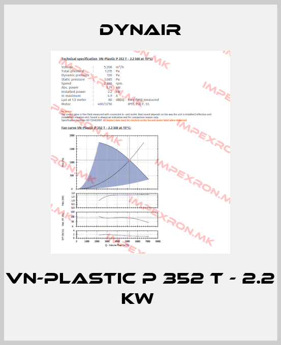 Dynair-VN-Plastic P 352 T - 2.2 kW price