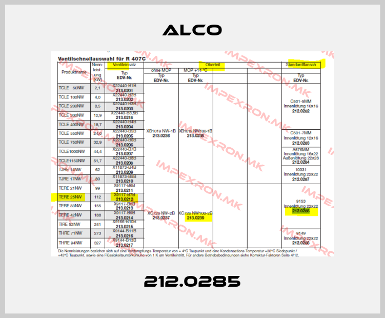 Alco-212.0285price