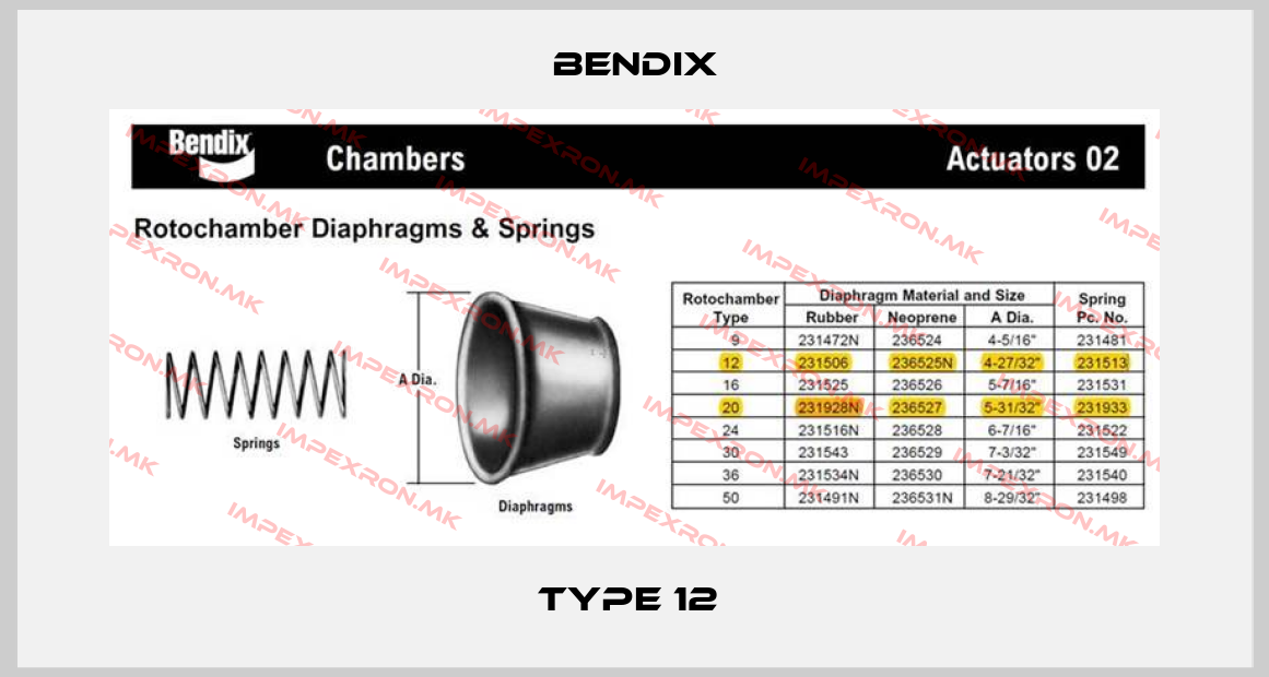 Bendix-Type 12 price