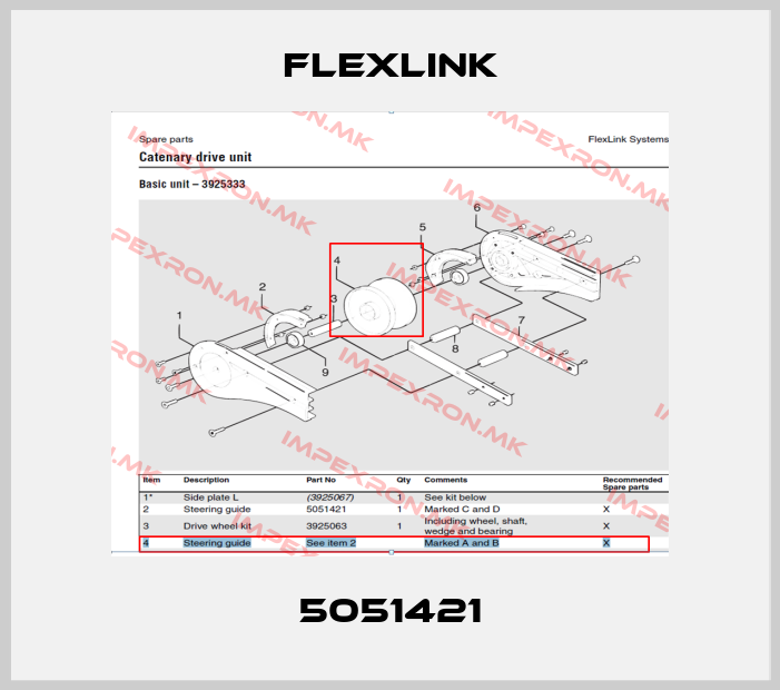 FlexLink-5051421price