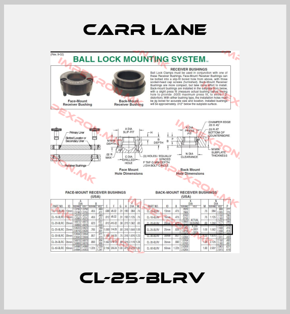 Carr Lane-CL-25-BLRV price