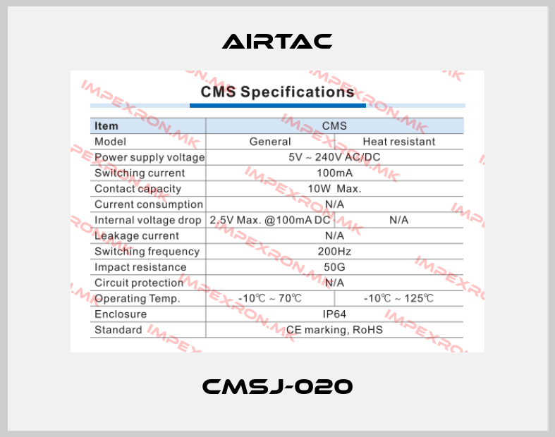 Airtac-CMSJ-020price