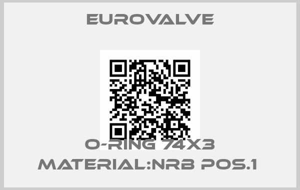 Eurovalve Europe