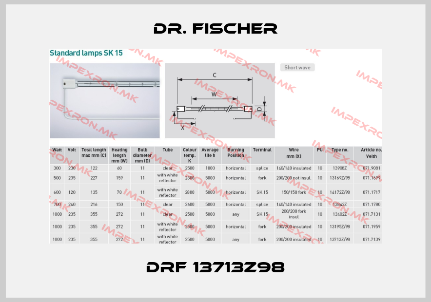 Dr. Fischer-DRF 13713z98price