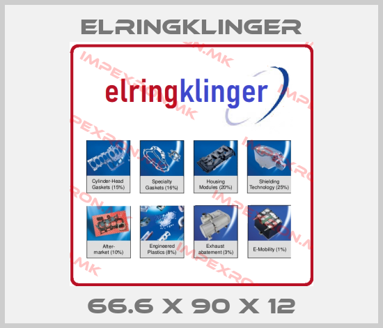 ElringKlinger Europe