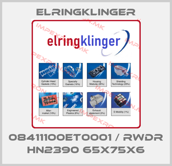 ElringKlinger Europe