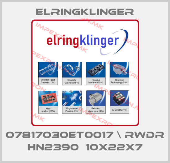 ElringKlinger Europe