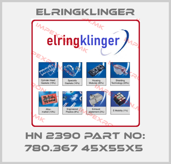 ElringKlinger Europe