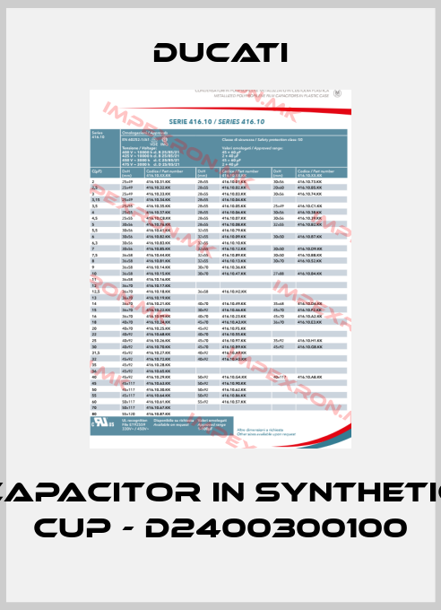 Ducati-Capacitor in synthetic cup - D2400300100price