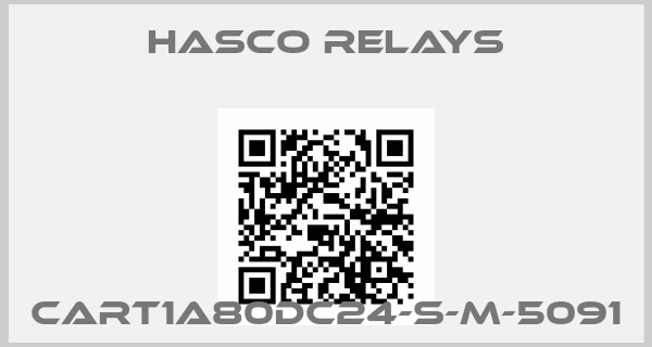 Hasco Relays Europe