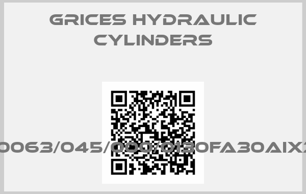 Grices Hydraulic Cylinders Europe