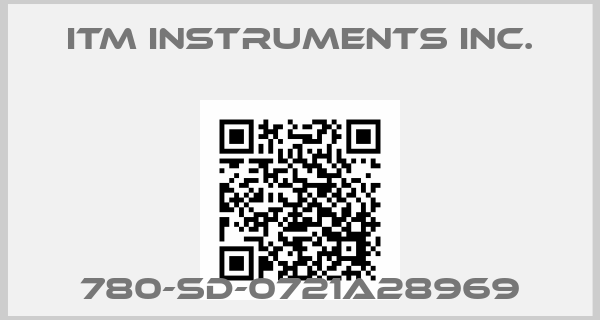 ITM Instruments Inc. Europe