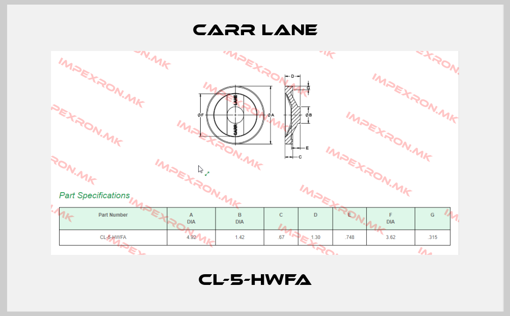 Carr Lane-CL-5-HWFAprice