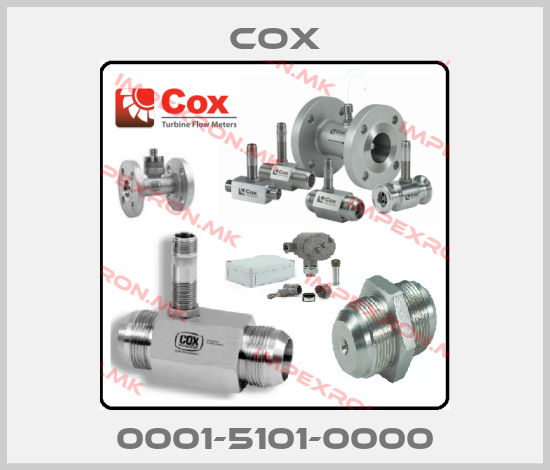 Cox Europe