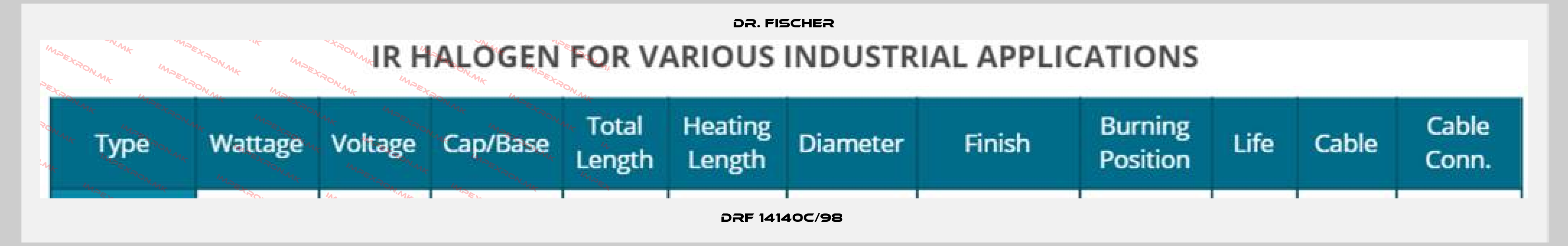 Dr. Fischer Europe