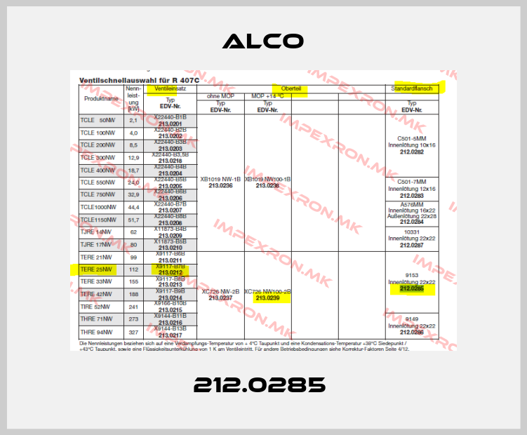 Alco-212.0285 price